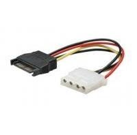 Adaptateur SATA 15P vers 5,25P M/F 