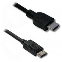 Cordon DisplayPort/HDMI M/M 1.8m 