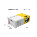 Mini projecteur de poche Portable HD 1080P, pour Home cinéma, AV, USB, carte SD, TF, PK YG300